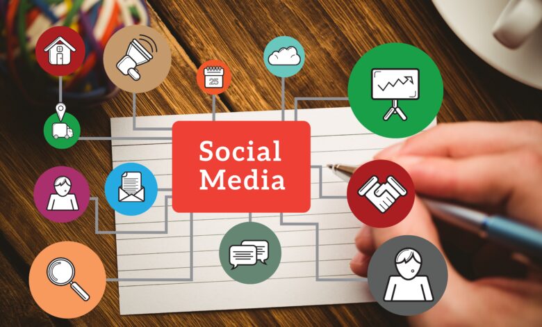 BounceMediaGroup.com Social Stats